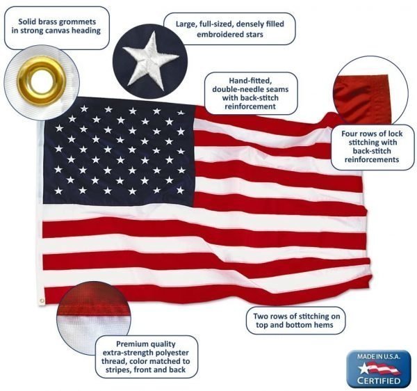 3'x5' Nylon American Flag by Annin Flagmakers-126266